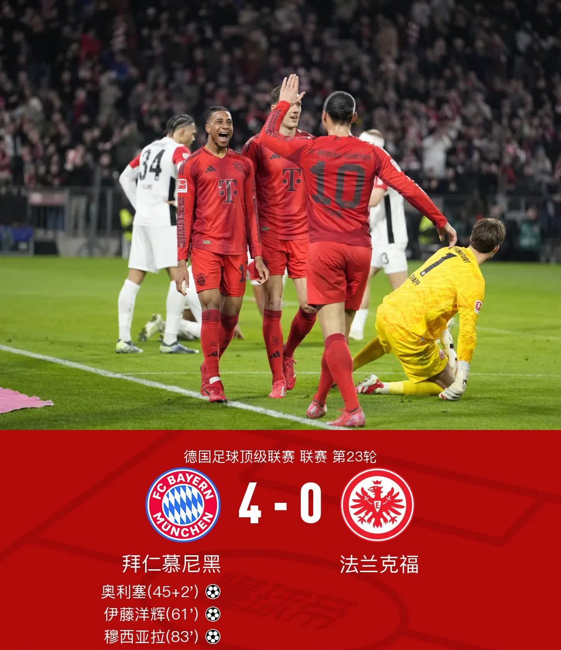 半岛娱乐-拜仁慕尼黑比赛结果最新